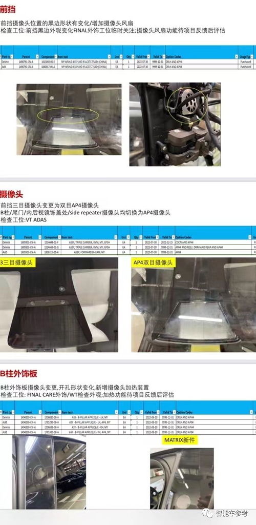 買Model 3先等等！現(xiàn)款本月停產(chǎn)，新車配置大升級(jí)，國內(nèi)率先上市
