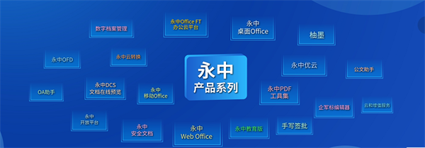 數字經濟新征程 | 永中軟件 走自主創新之路，加速構建信創應用服務生態
